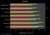 Prozessor zu heiß? CPU-Kühler im PCGHX-Test (95)