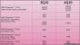 AMD Roadmap mit Phenom II
