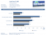 Core i7-860