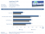 Core i7-970