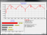 OCZ Revodrive 120GB: HD-Tach Long Bench