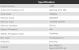 Sparkle Calibre X480 - Technische Daten