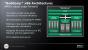 AMD Bulldozer (12)