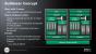 AMD Bulldozer (11)