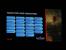 The Witcher 2 - Technische Details zur Entwicklungsumgebung
