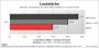Asus Matrix: Radeon HD 5870 der Superlative im Test (36)