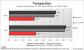 Asus Matrix: Radeon HD 5870 der Superlative im Test (37)