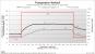 Asus Matrix: Radeon HD 5870 der Superlative im Test (38)