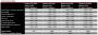 Asus Matrix: Radeon HD 5870 der Superlative im Test (39)