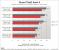 Asus Matrix: Radeon HD 5870 der Superlative im Test (43)