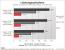 Asus Matrix: Radeon HD 5870 der Superlative im Test (45)