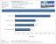 Grafikkartenvergleich per Benchmark-Tool (Punkte)