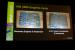 GTC 2010: Eine kleine Geschichte der GPUs von Nvidia (7)
