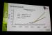 GTC 2010: Eine kleine Geschichte der GPUs von Nvidia (14)