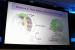 GTC 2010: Das Mikroskop auf der Platine - GPUs in der Biomedizin (10)