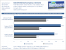 Geforce-GTS-450-Test-Benchmark-BFBC2-DX10-1