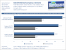 Geforce-GTS-450-Test-Benchmark-BFBC2-DX10-2