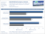 Geforce-GTS-450-Test-Benchmark-BFBC2-DX11-1