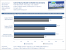 Geforce-GTS-450-Test-Benchmark-CoD-1