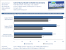 Geforce-GTS-450-Test-Benchmark-CoD-2