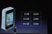 Ipod Touch 4G