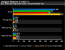 Geforce GTS 450 im Benchmark-Vergleich (5)