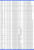 Übersicht AMD-CPUs