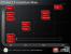 AMD Slides