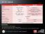 AMD Slides