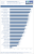 CPU-Index (Spiele)