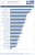 CPU-Index (Overall)