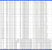 Übersicht Intel-CPUs