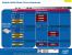 Roadmap Intel