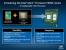 Intel stellt mit Atom E600C den ersten konfigurierbaren Prozessor vo (8)