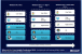 Windows 8: App-Store und Desktop as a Service (2)