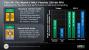 AMD Financial Analyst Day 2010 (9)