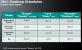 AMD: Release-Zeitpläne für kommende APUs und CPUs (7)