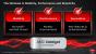 Catalyst Control Center 2.0 (AMD Slide) (3)