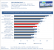 Radeon HD 6970 und HD 6950 (3)