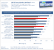 Radeon HD 6970 und HD 6950 (5)