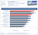 Radeon HD 6970 und HD 6950 (7)