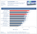 Radeon HD 6970 und HD 6950 (8)