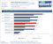 Radeon HD 6970 und HD 6950 (10)