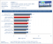 Radeon HD 6970 und HD 6950 (9)