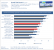 Radeon HD 6970 und HD 6950 (11)