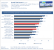 Radeon HD 6970 und HD 6950 (12)