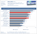 Radeon HD 6970 und HD 6950 (13)