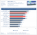Radeon HD 6970 und HD 6950 (14)