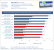 Radeon HD 6970 und HD 6950 (15)