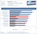Radeon HD 6970 und HD 6950 (16)